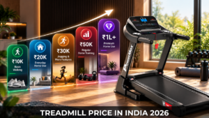 Treadmill price in India 2026 guide showing PowerMax treadmill alongside price ranges from ₹10,000 to ₹1 lakh-plus for different home-use needs.